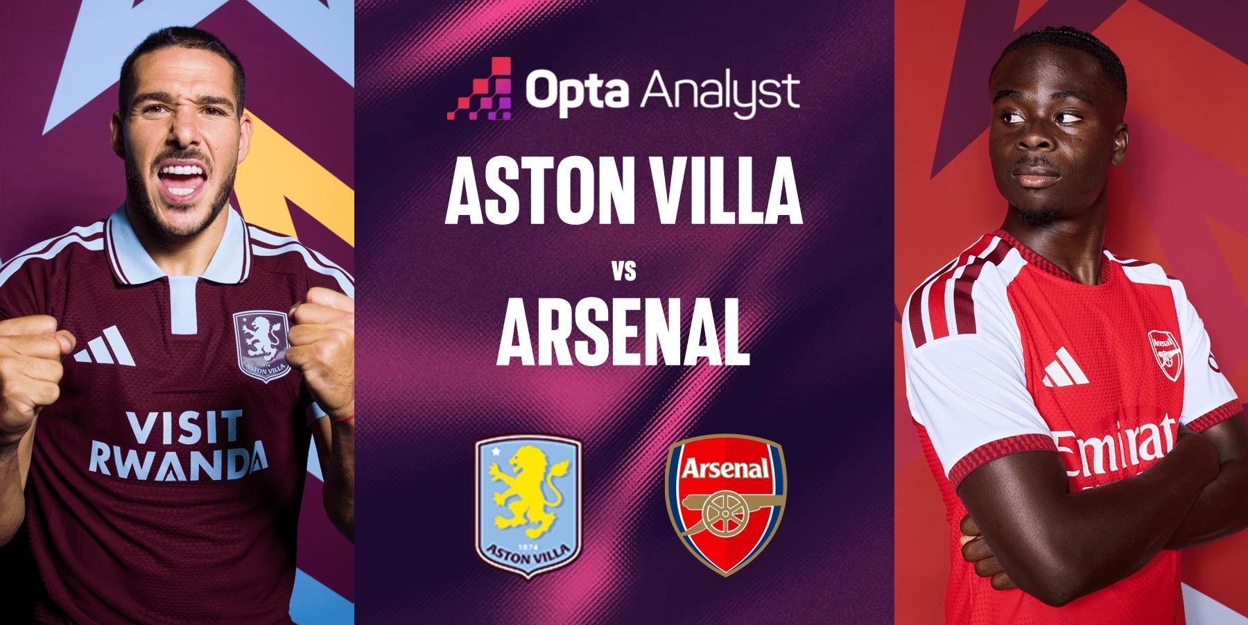 Arsenal Face Aston Villa in Premier League Clash