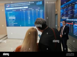 Putin’s Party Tightens Grip in Russian Parliamentary Vote